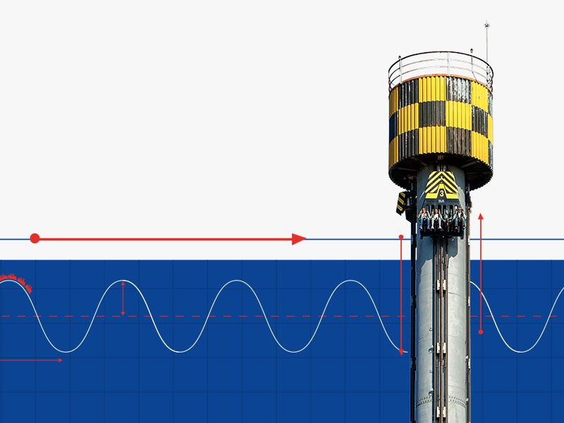 Jornadas de la Fisica Parque de Atracciones Madrid